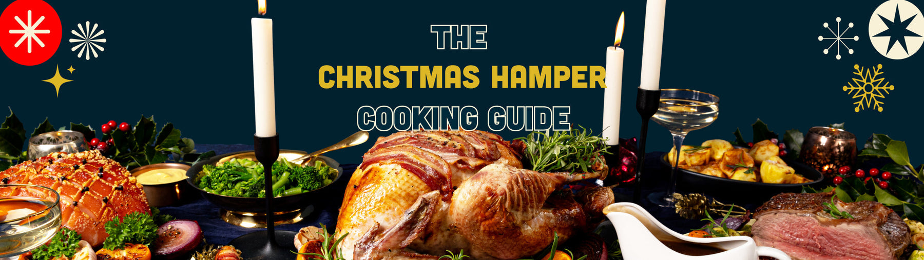 Ultimate Christmas Meat Cooking Guide: Times, Temperatures & Tips