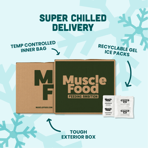 £10 Double-Up High Protein Pots & Pizza Deal