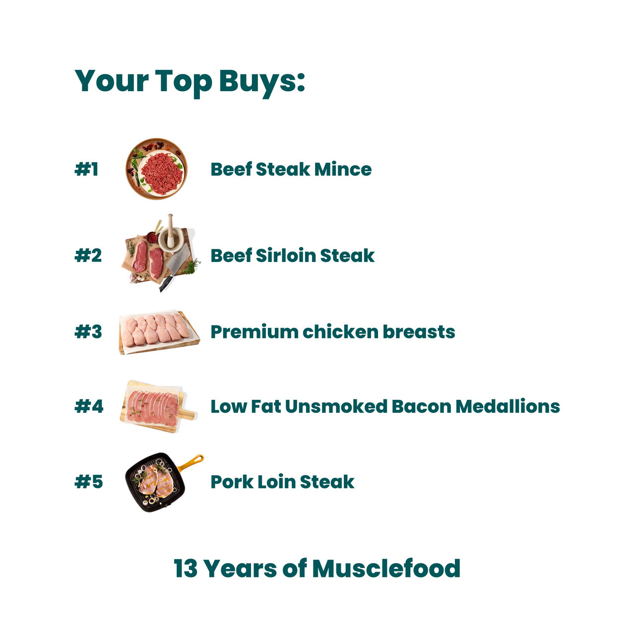 Birthday Exclusive - Musclefood Wrapped Hamper