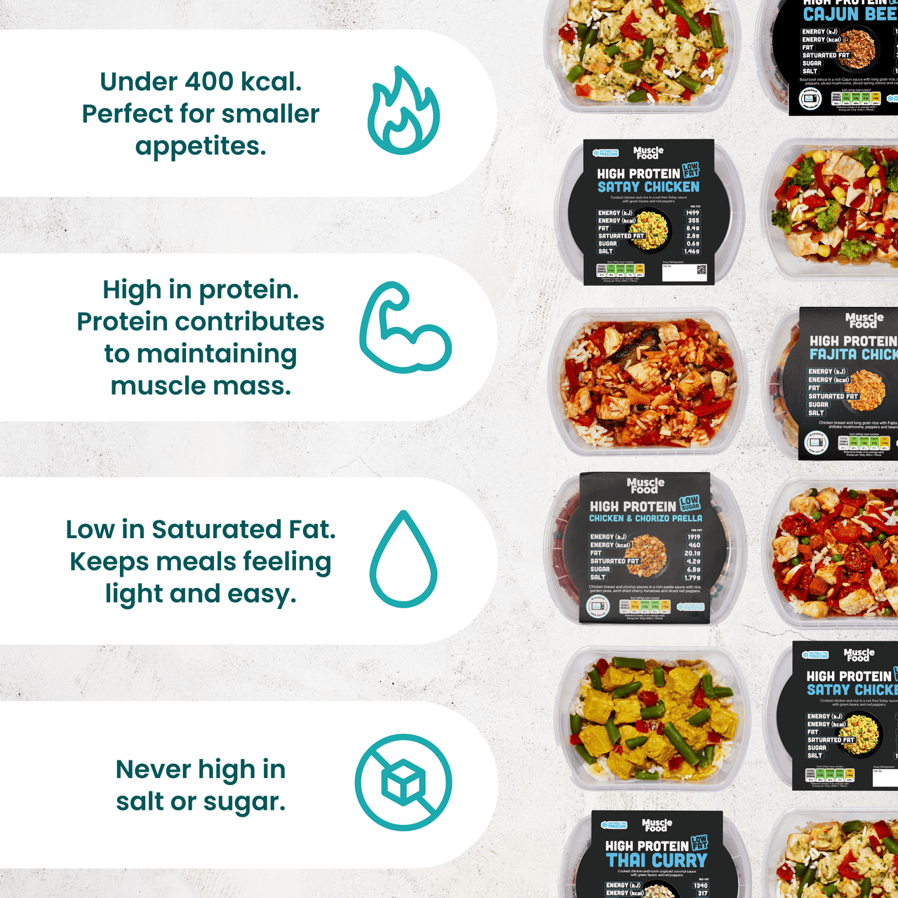 Prepped Pots - Buy 10 & Get 5 FREE